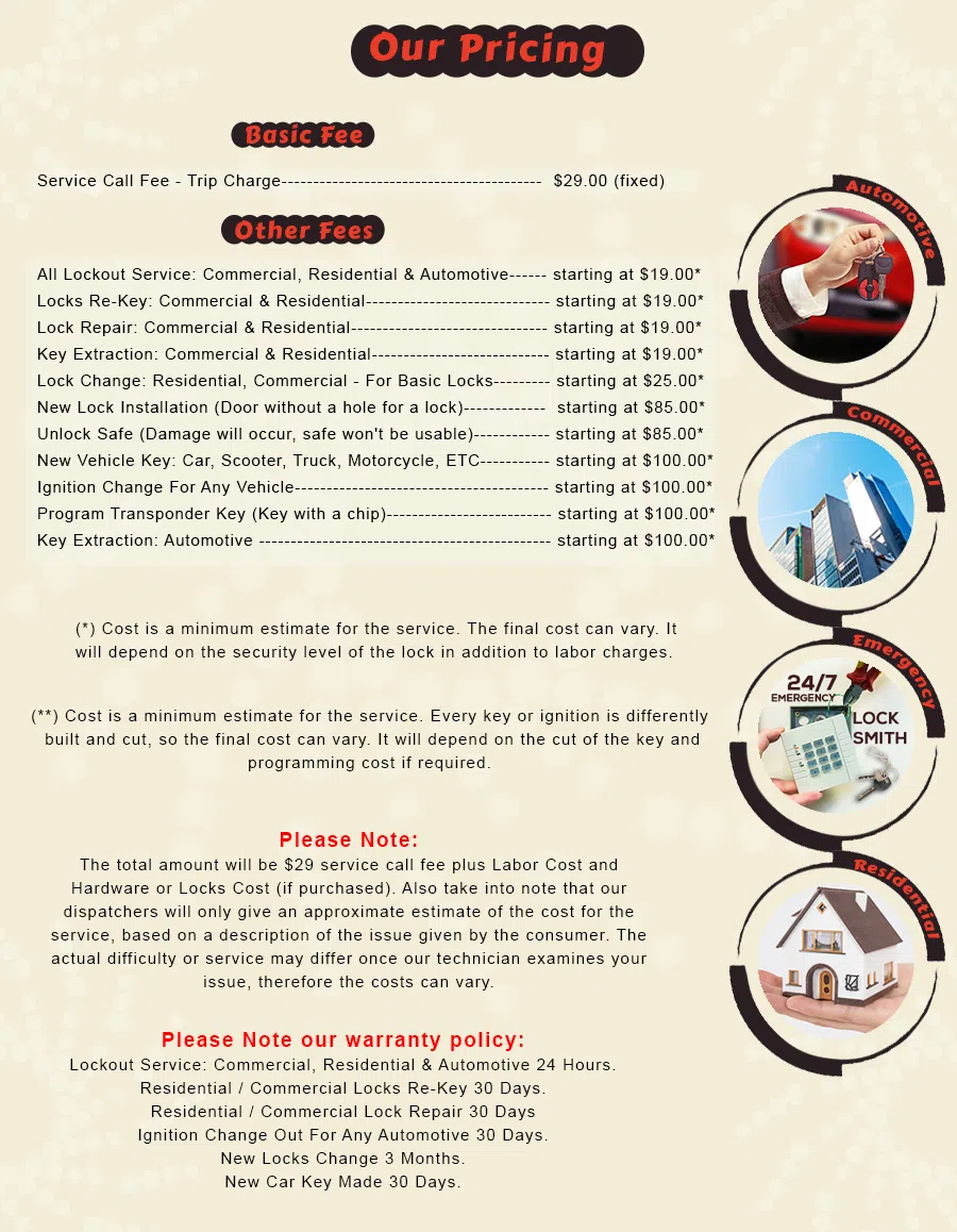 Lombard IL Locksmith Store Lombard, IL 630-492-0610